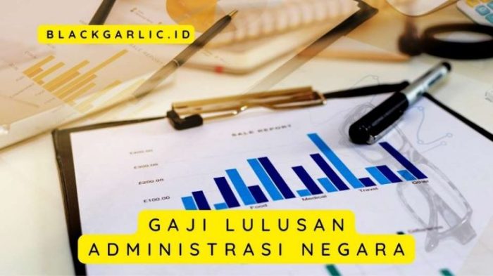Gaji asisten administrasi