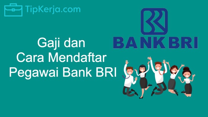 Gaji citibank na
