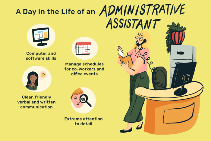 Gaji administration staff