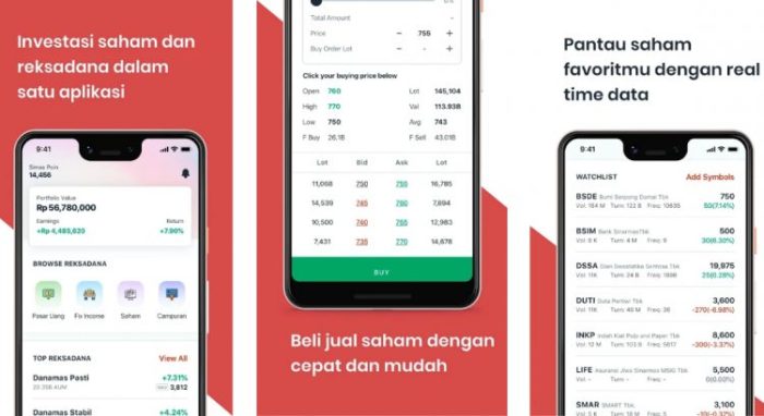 Gaji karyawan sinarmas