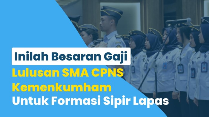 Gaji sekolah tinggi ilmu hukum angkatan udara stipau