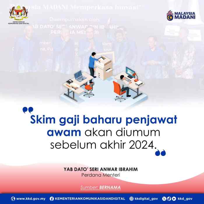 Gaji penjahit update