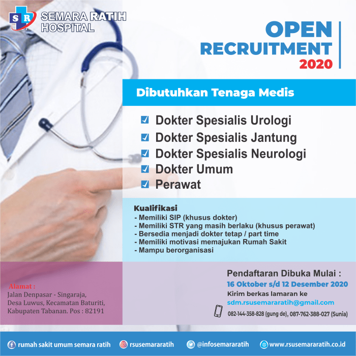 Gaji pelatih kesehatan