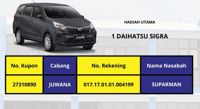 Gaji pt bank bkk pati