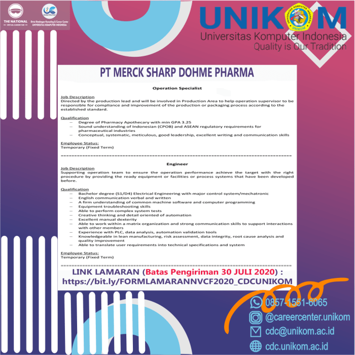 Gaji pt merck sharp dohme pharma tbk