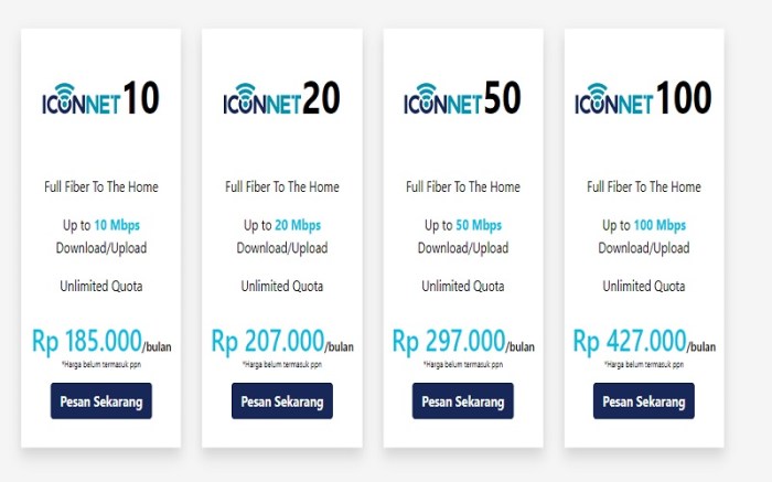 Gaji iconnet by icon plus