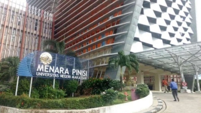 Gaji lulusan universitas negeri makassar unm