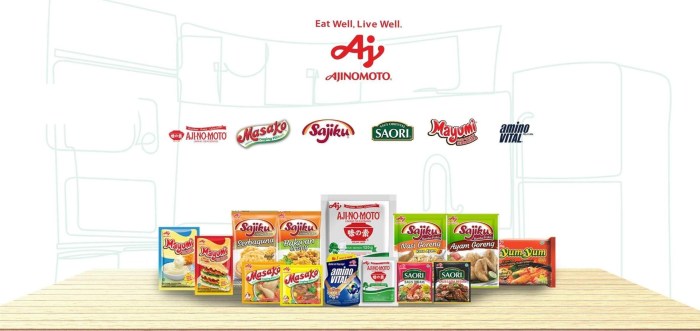 Gaji pt ajinomoto