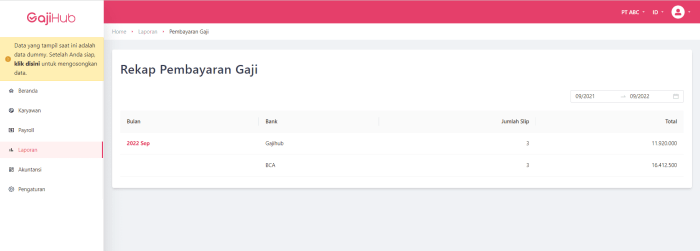 Gaji analis data