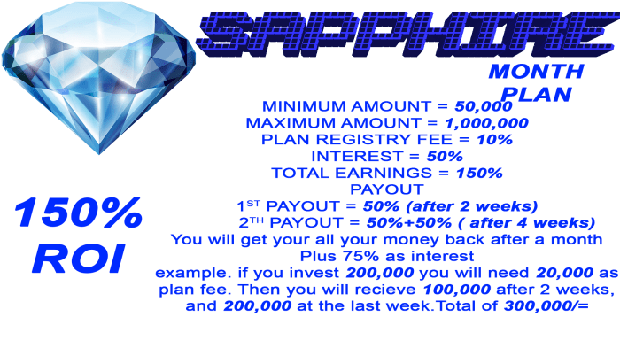 Gaji pt sapphire