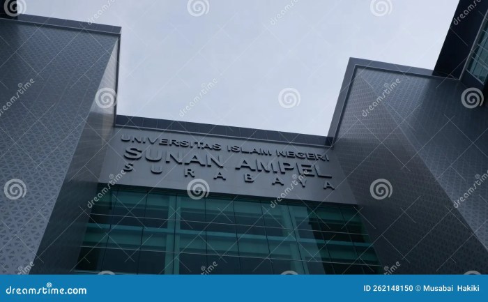 Gaji lulusan universitas islam negeri uin sunan ampel surabaya uin surabaya