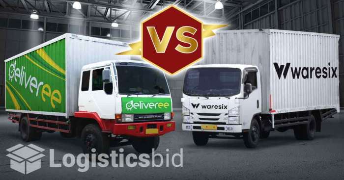 Gaji pt waresix indonesia