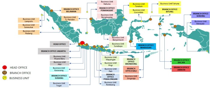 Gaji pt perikanan indonesia