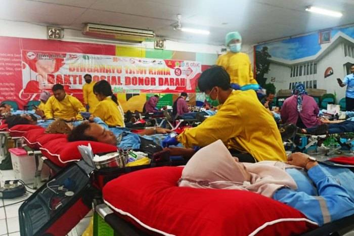 Gaji karyawan pabrik kertas pt tjiwi kimia
