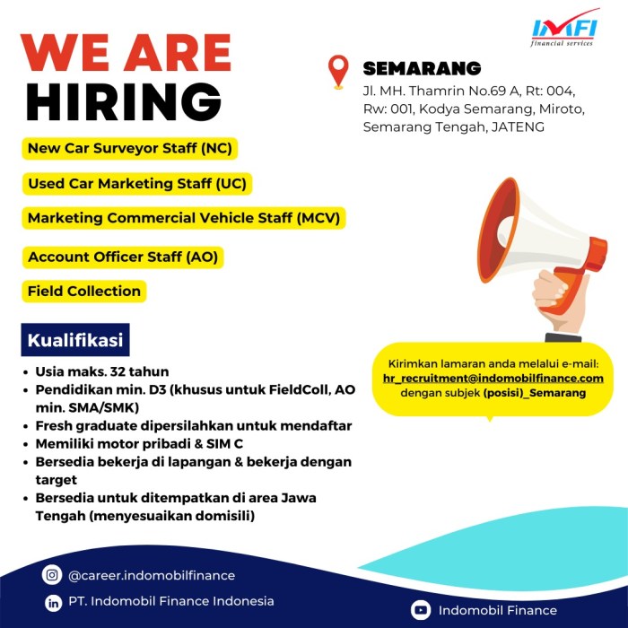 Gaji pt indomobil finance indonesia
